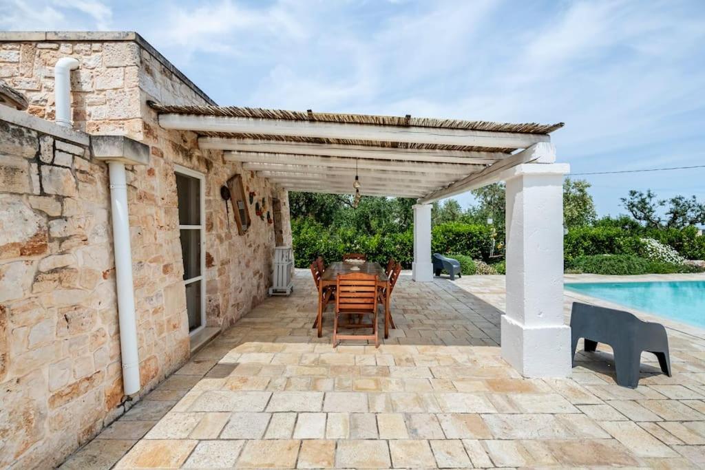 Вилла Trullo Oasi Santo Stefano - Private Pool Кастеллана-Гротте Экстерьер фото
